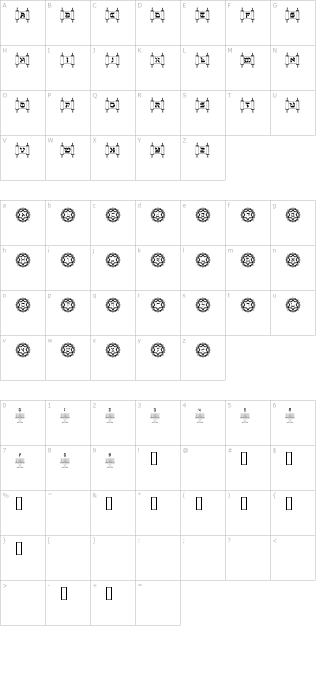 Sacred Icons character map