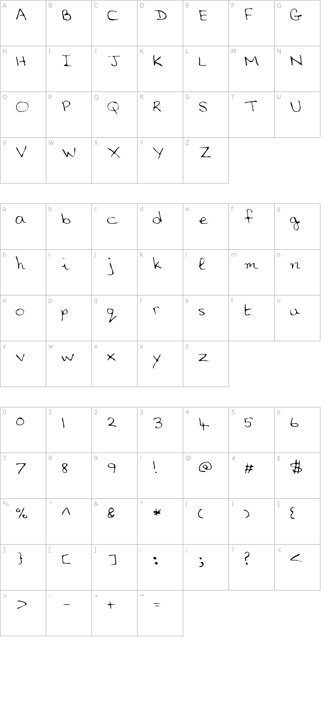 Saddle Regular character map