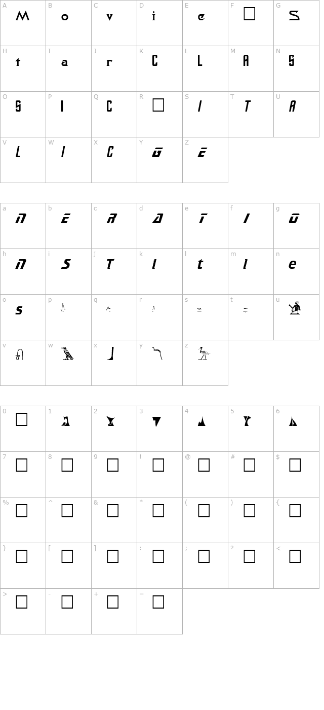 Safari Plain character map