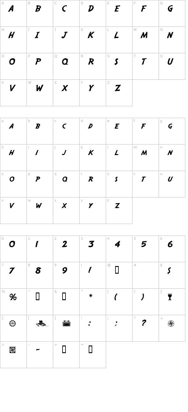 SafariRegular character map