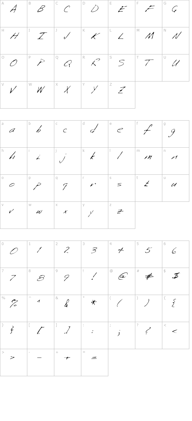 SaffronsHand Regular character map