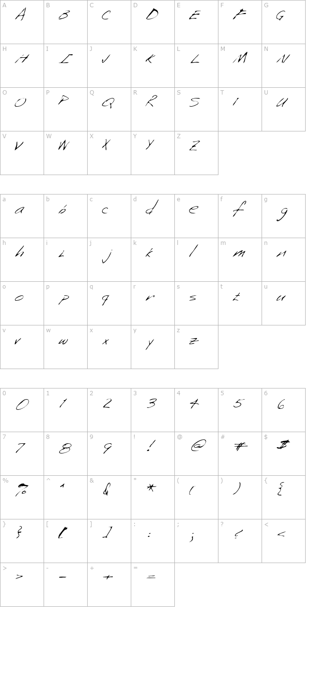 saffronshand character map