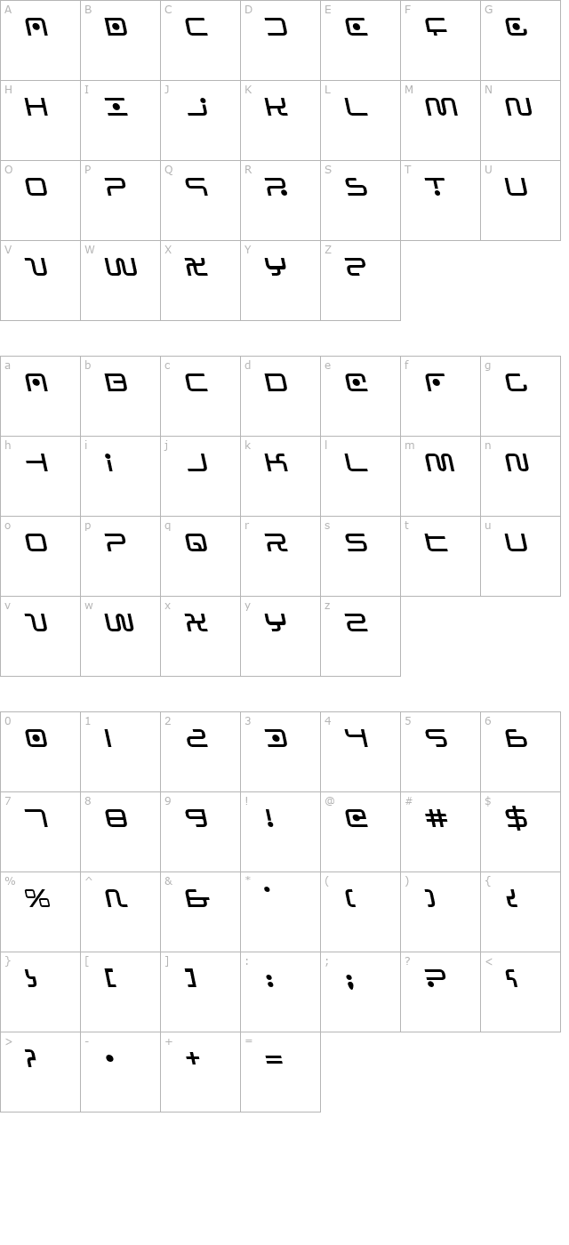 Sagan Leftalic character map