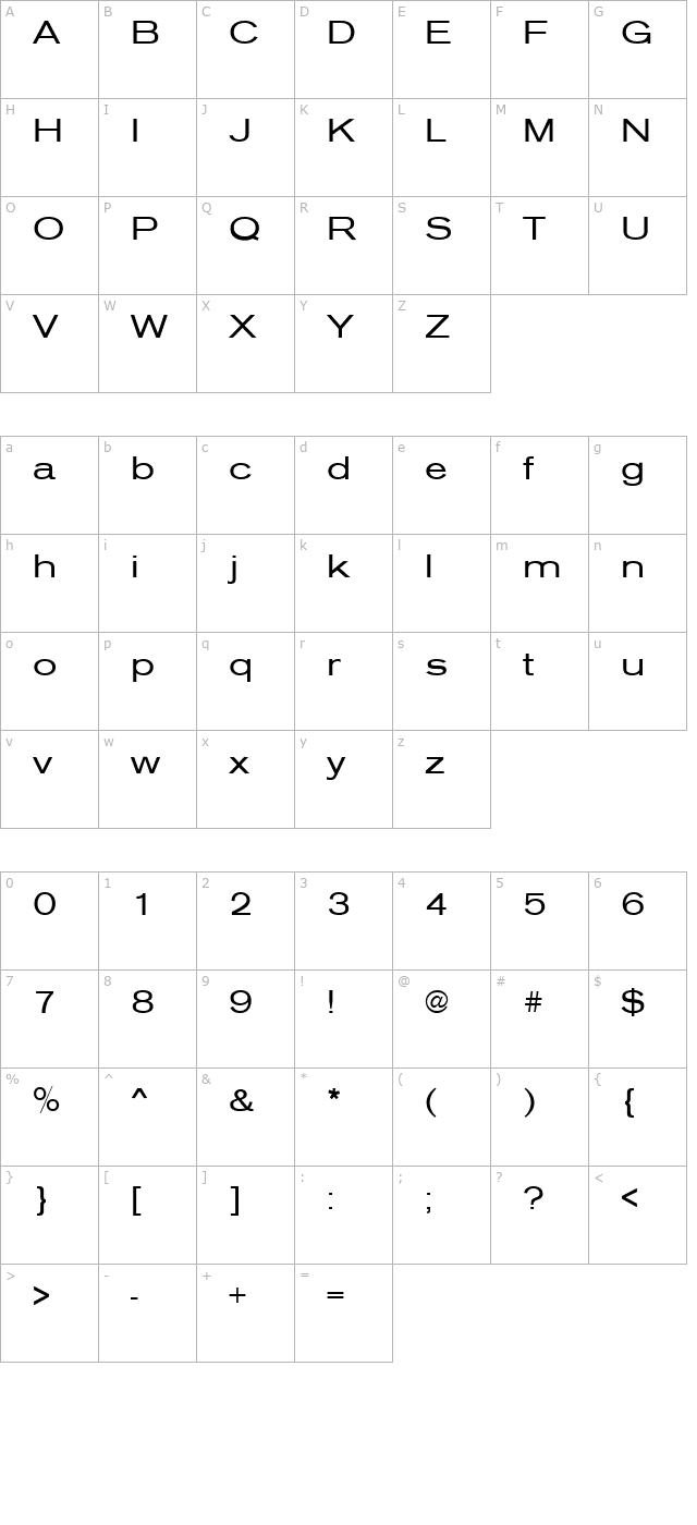 Sage Extended character map