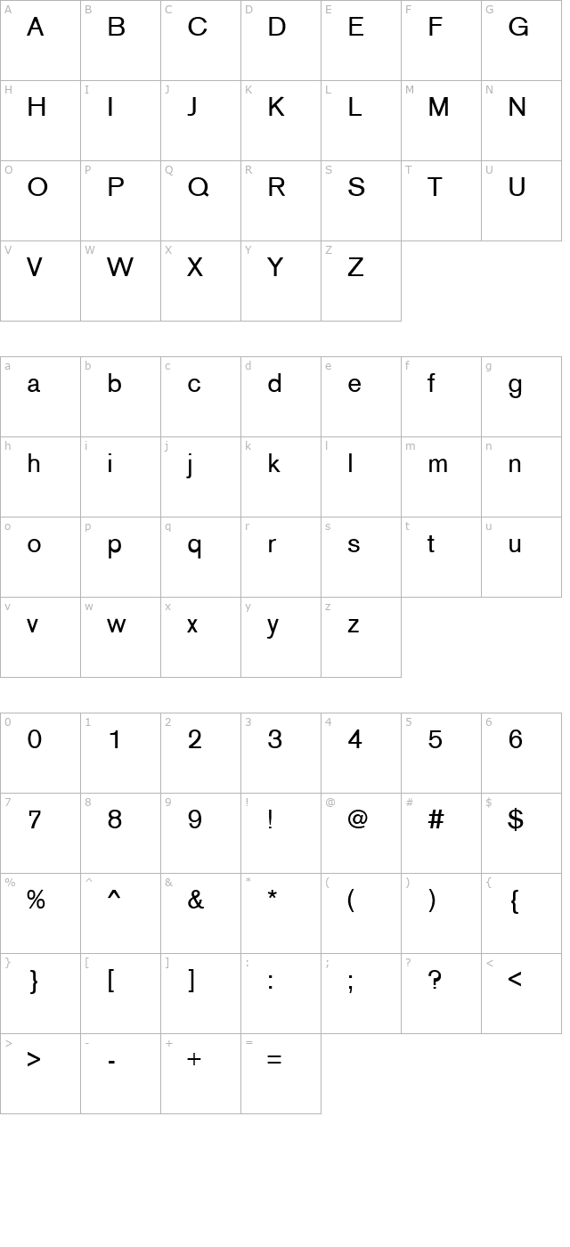 sage character map