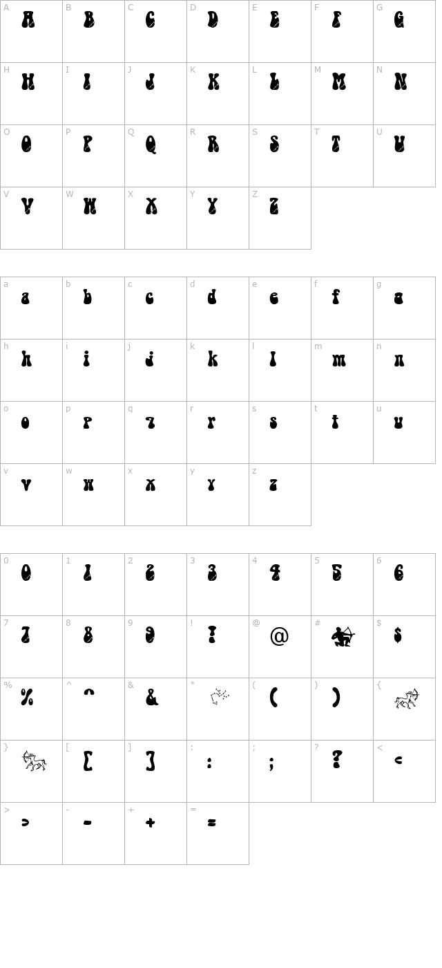 sagittarius-becker character map