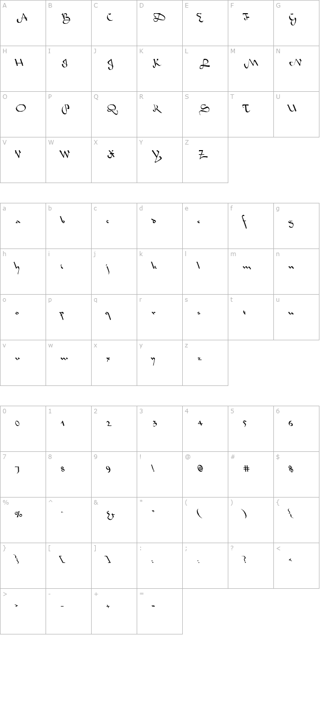 sahara-normal-leftie character map