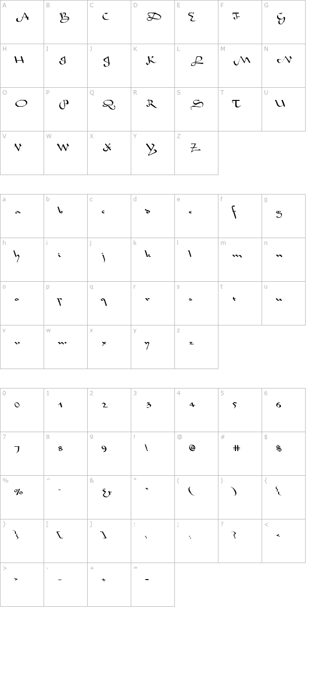 Sahara Normal Wd Lefti character map