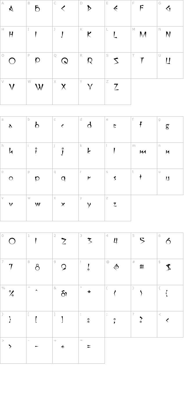 sahara character map