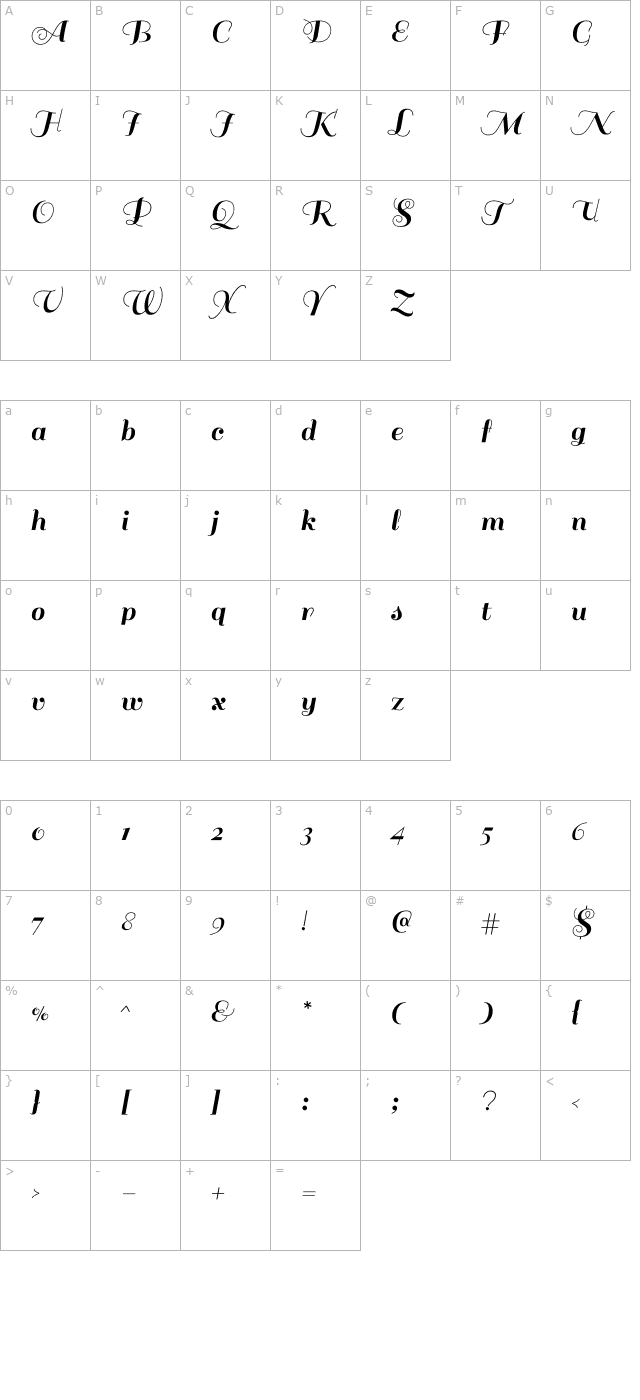 sail character map