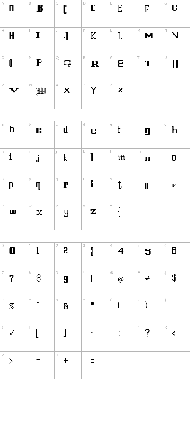 SaintFrancis character map