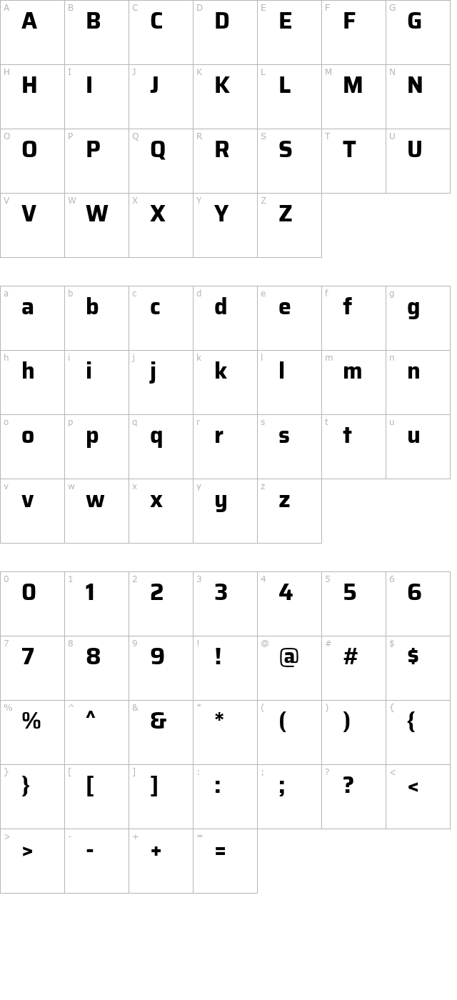 Saira Bold character map