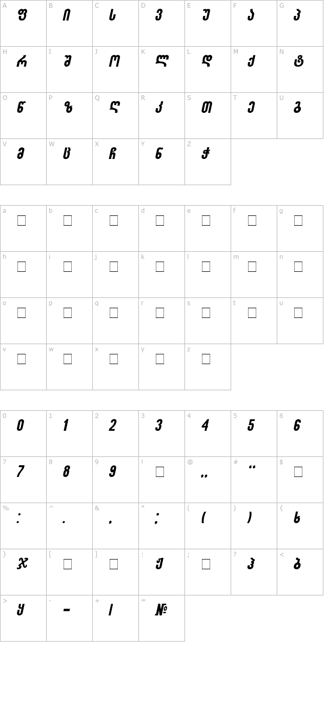 sakatrvelo-itv-italic character map