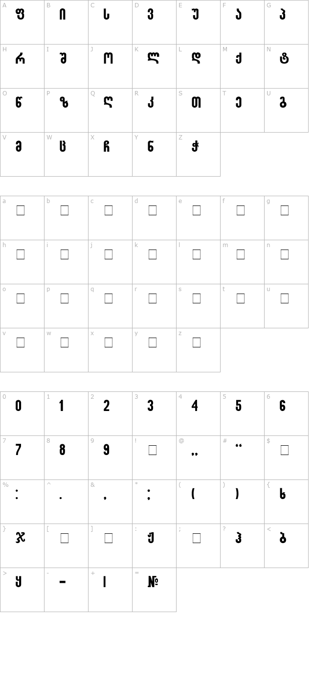 Sakatrvelo-ITV character map