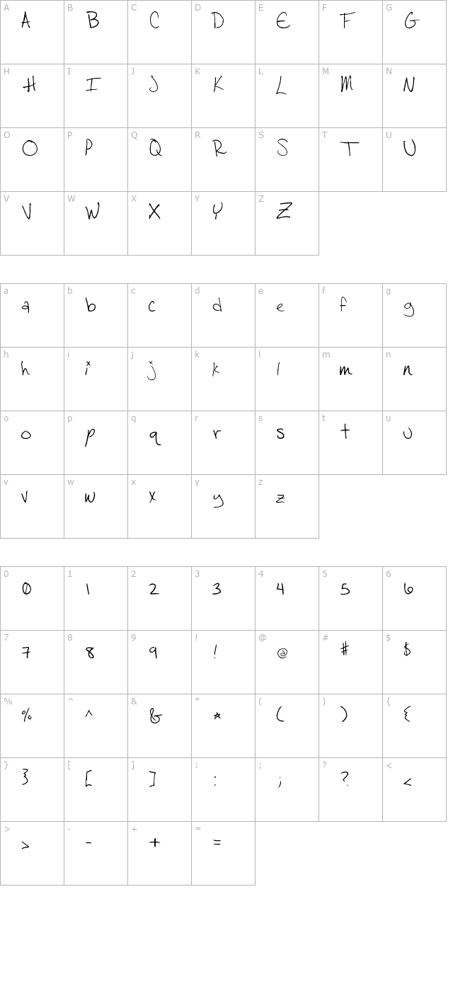 Salamander character map