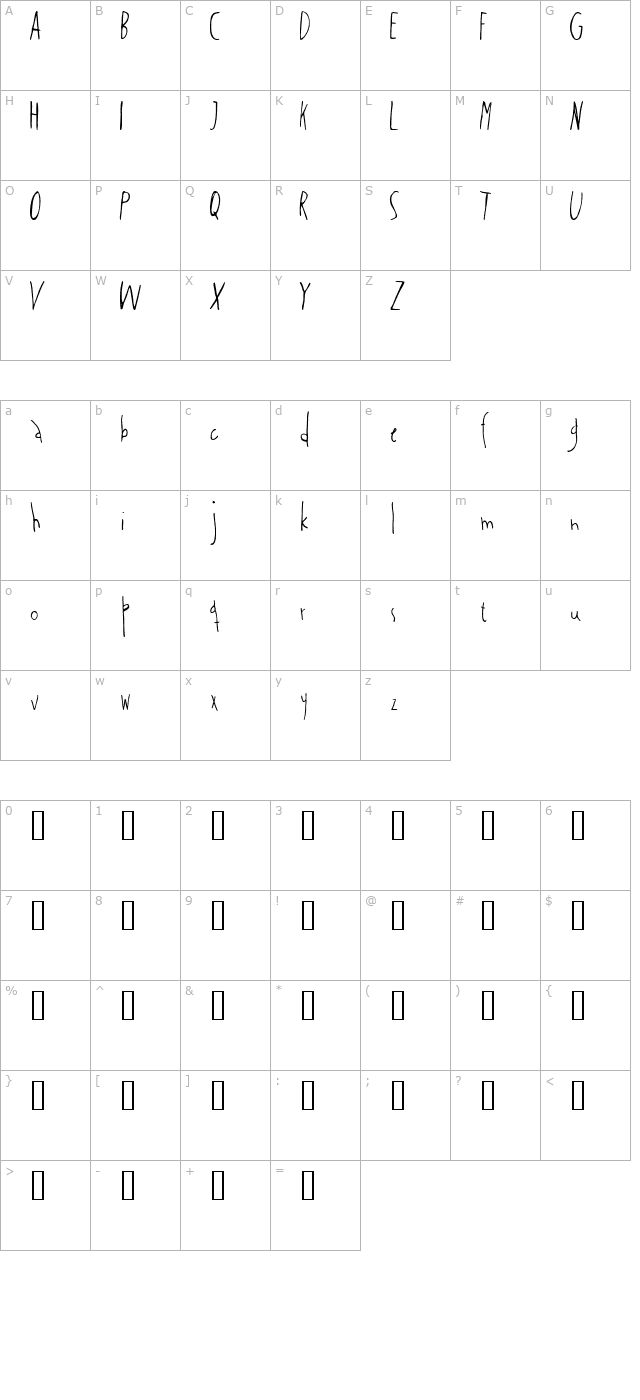 salcin character map