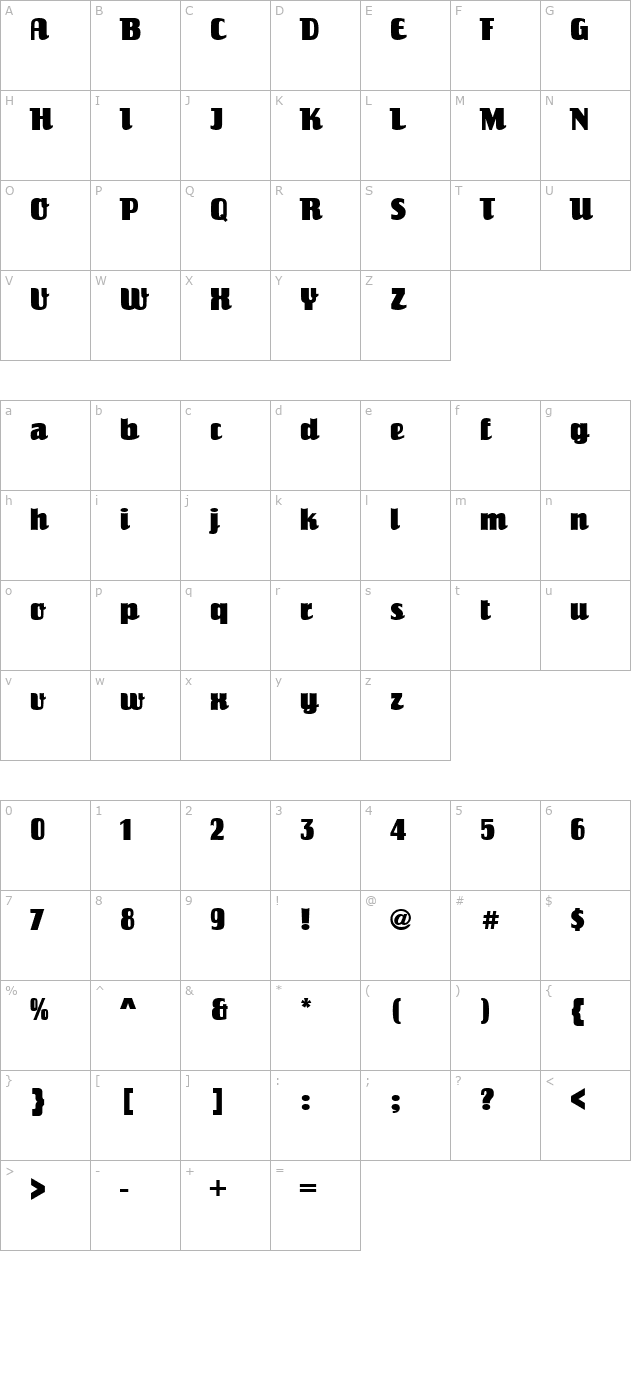 Salut character map