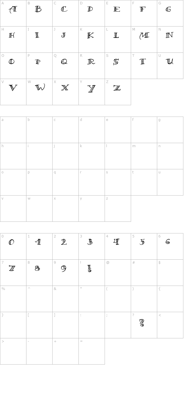 Samba character map