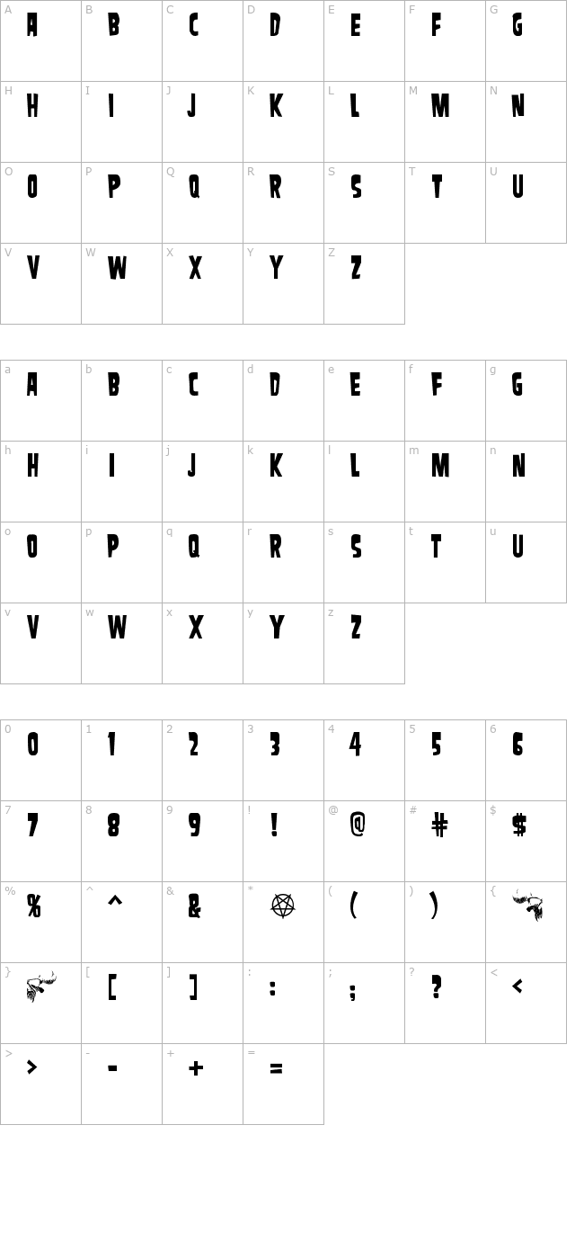 samdan character map