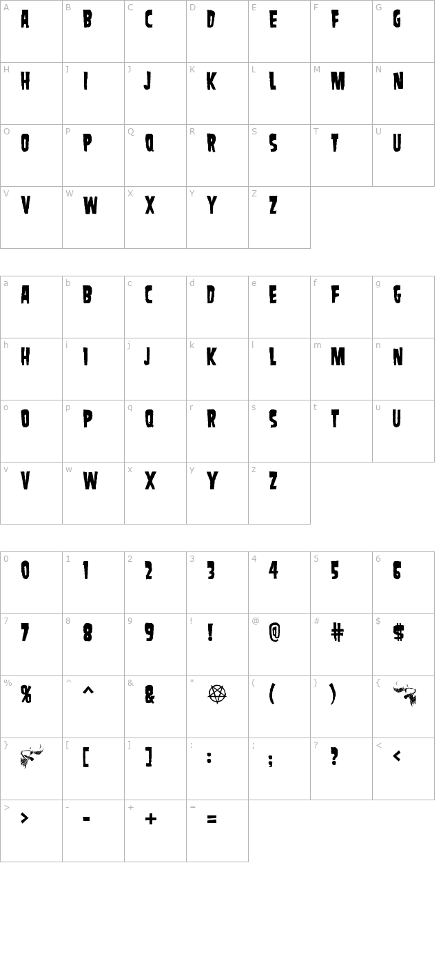 samdanevil character map