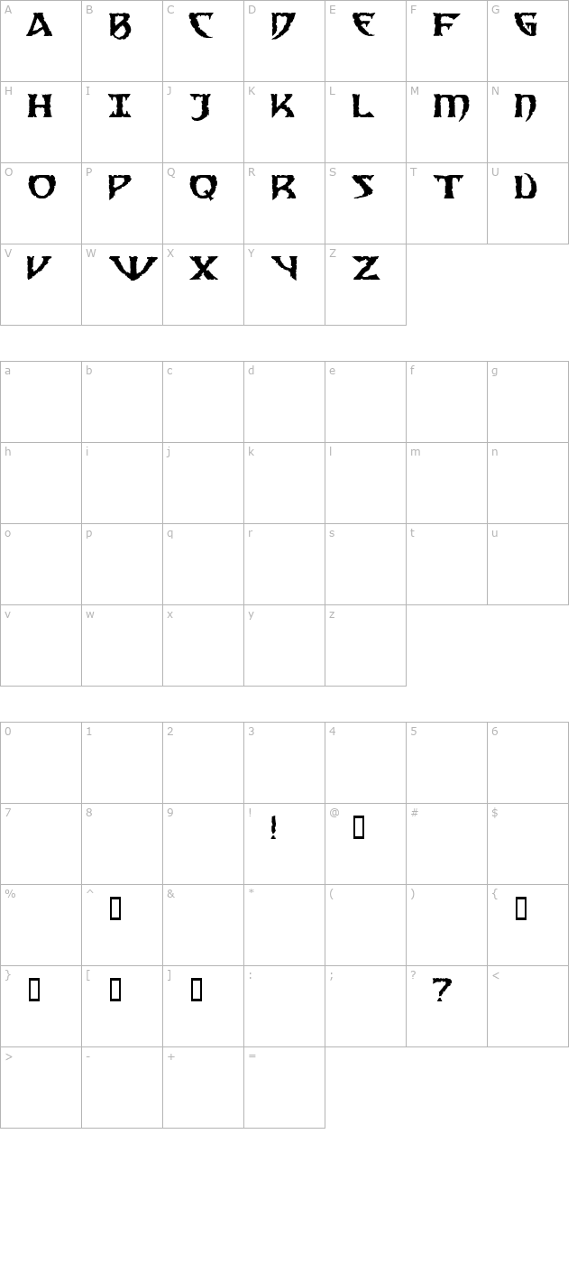 Samedi character map