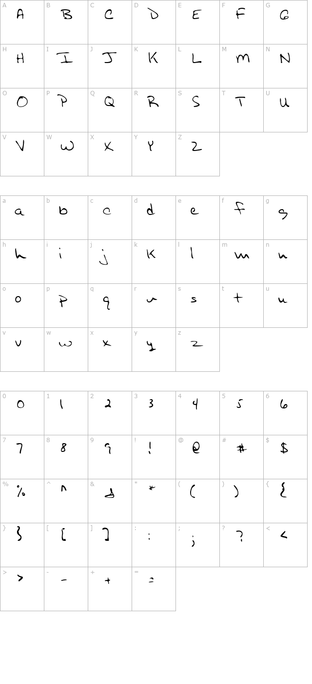 sammyshand-regular character map