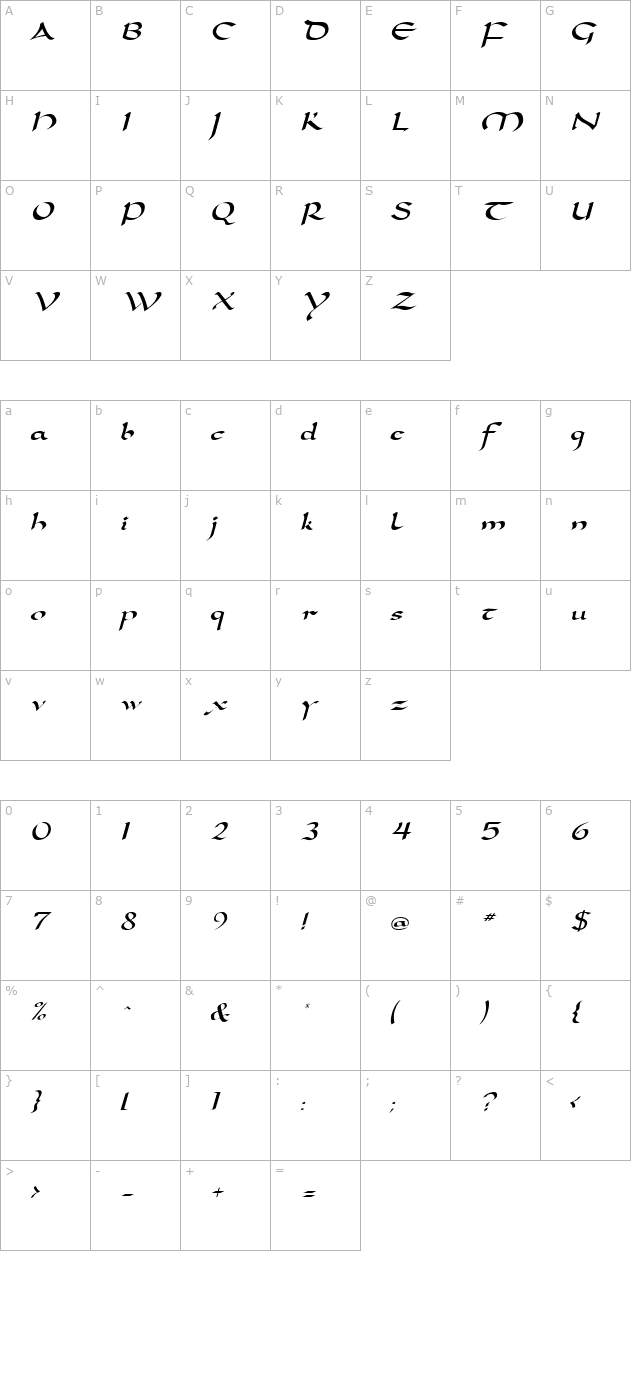 samovar-ssi-italic character map