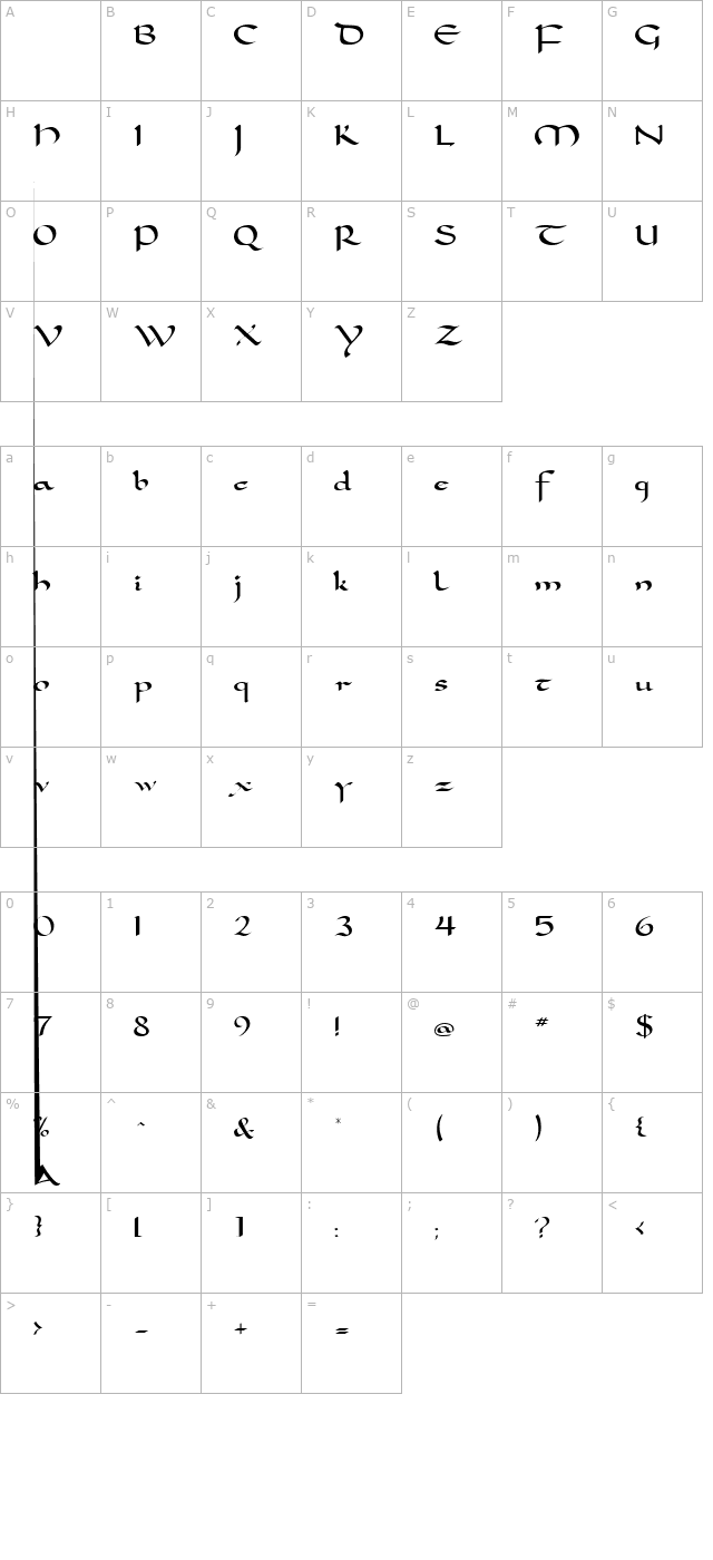 Samovar SSi character map