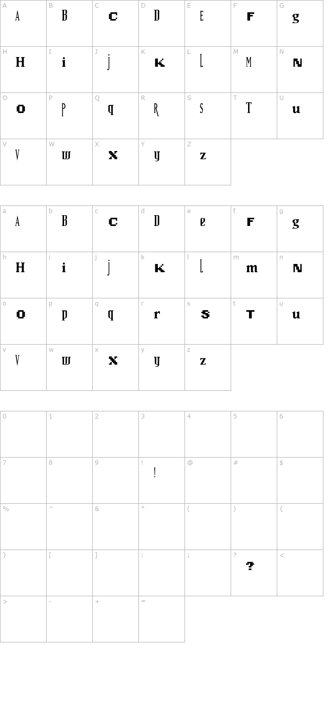 Sample character map