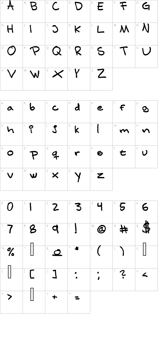 Samuels hand bold character map