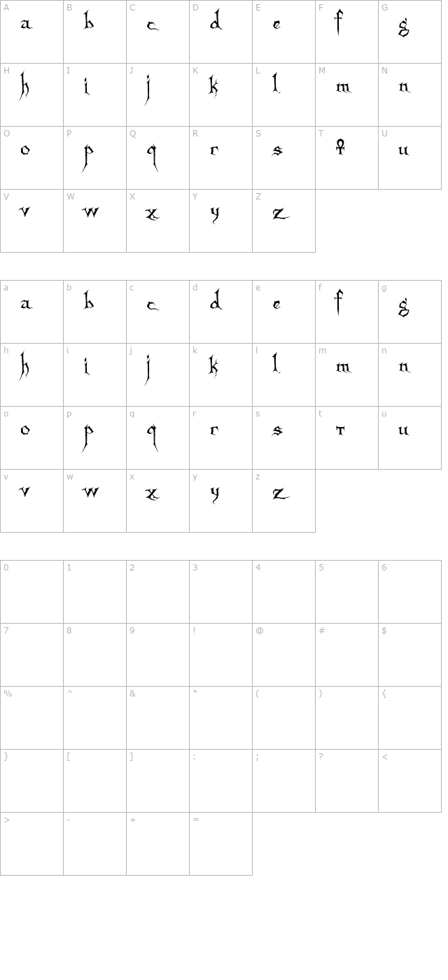 Sanctuary character map