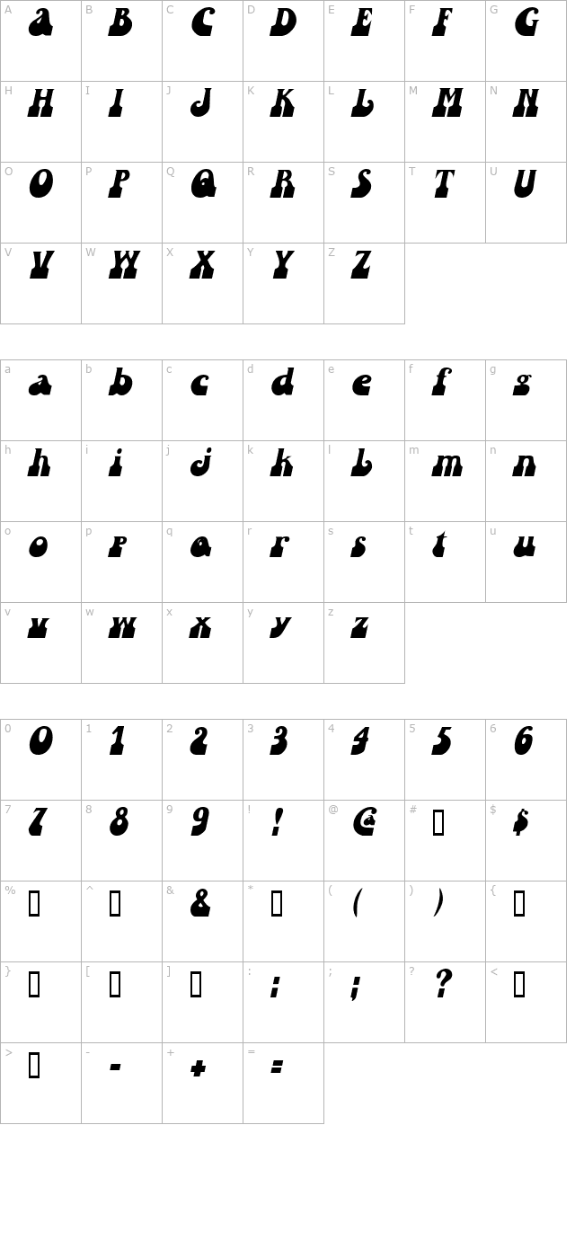 SandCastles Oblique character map