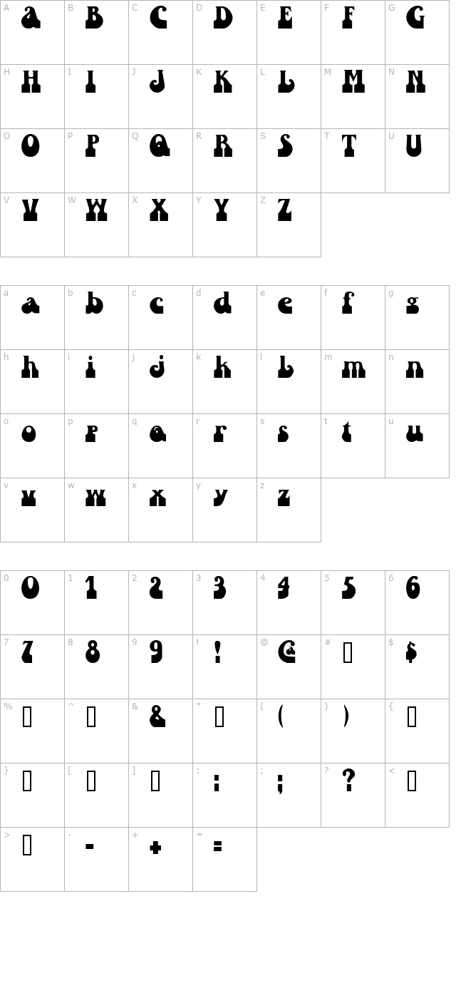 sandcastles character map