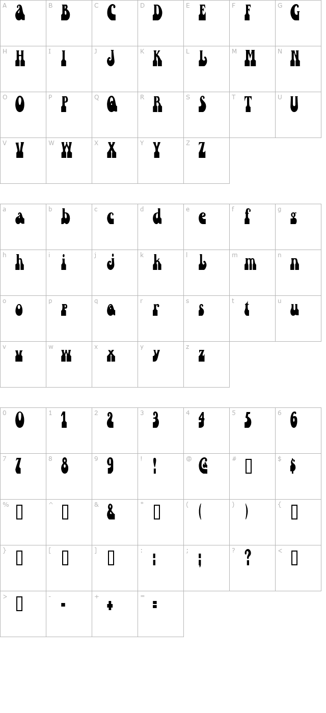 SandCastlesCondensed character map