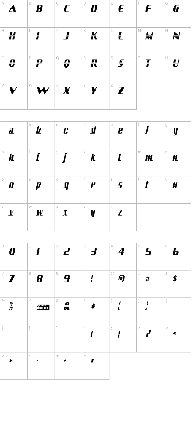 sandoval character map