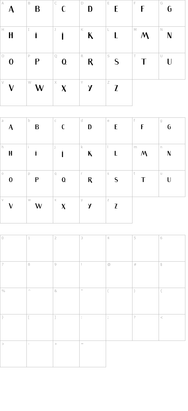 Sandwich character map