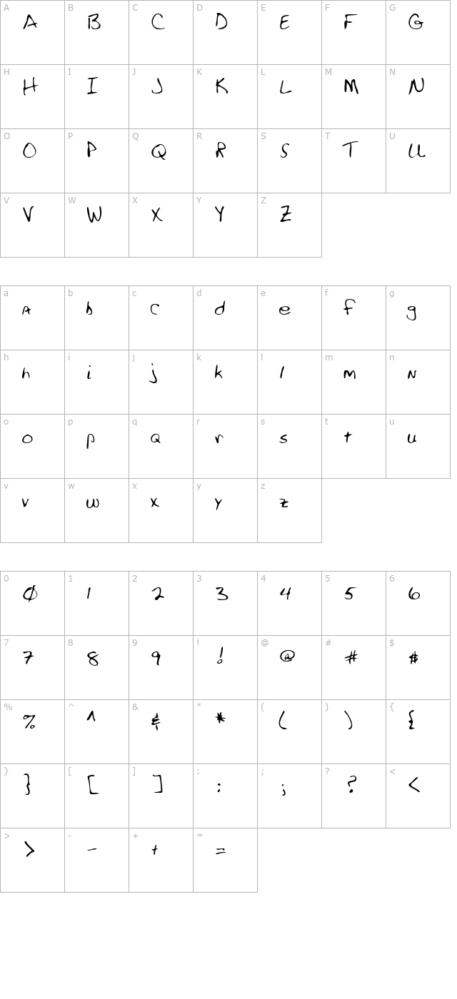 sandyshand-regular character map