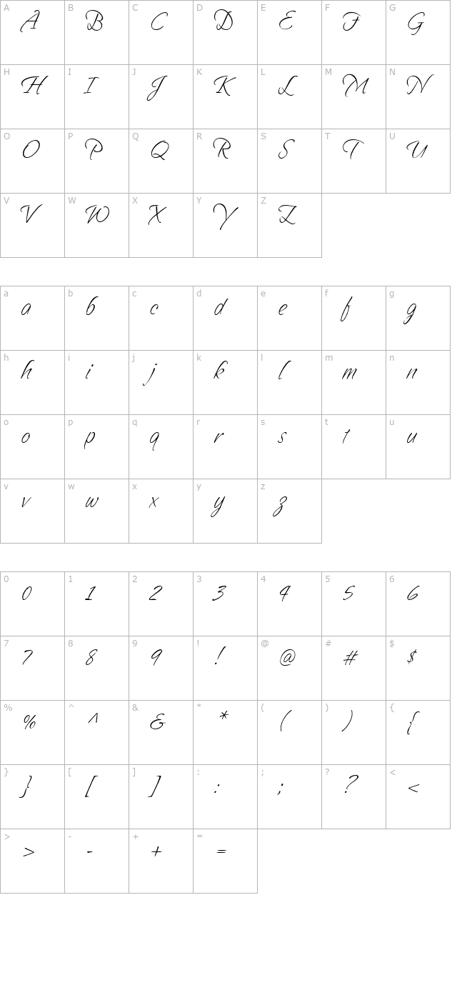 sandytexthmk character map