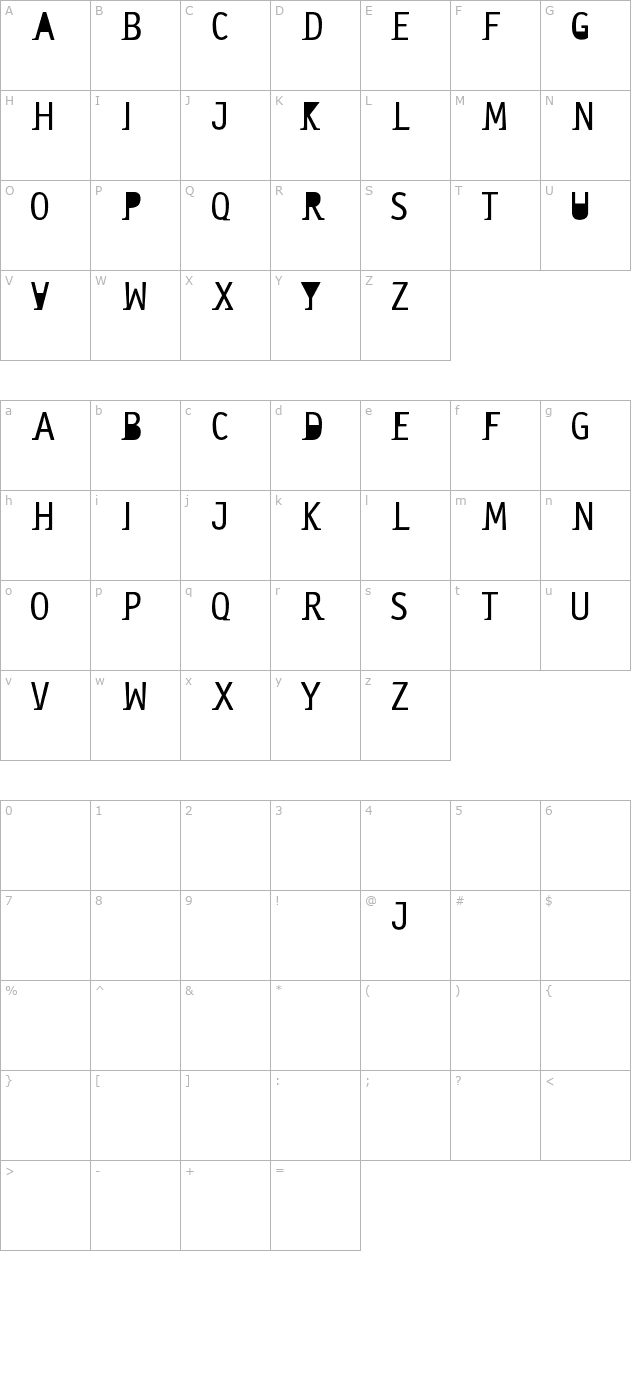 saneserif character map