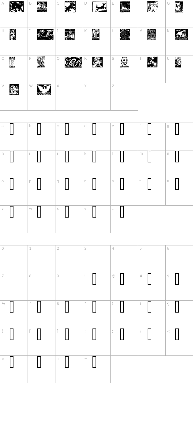 sangrael character map