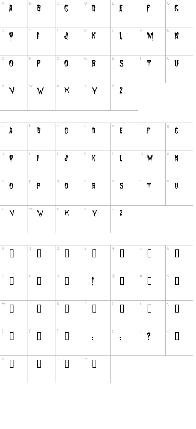 Sanguinary character map