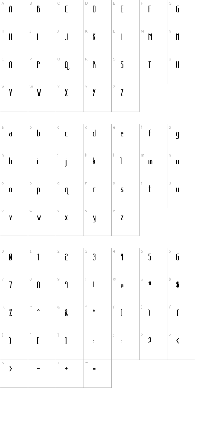 Sanity Bold character map