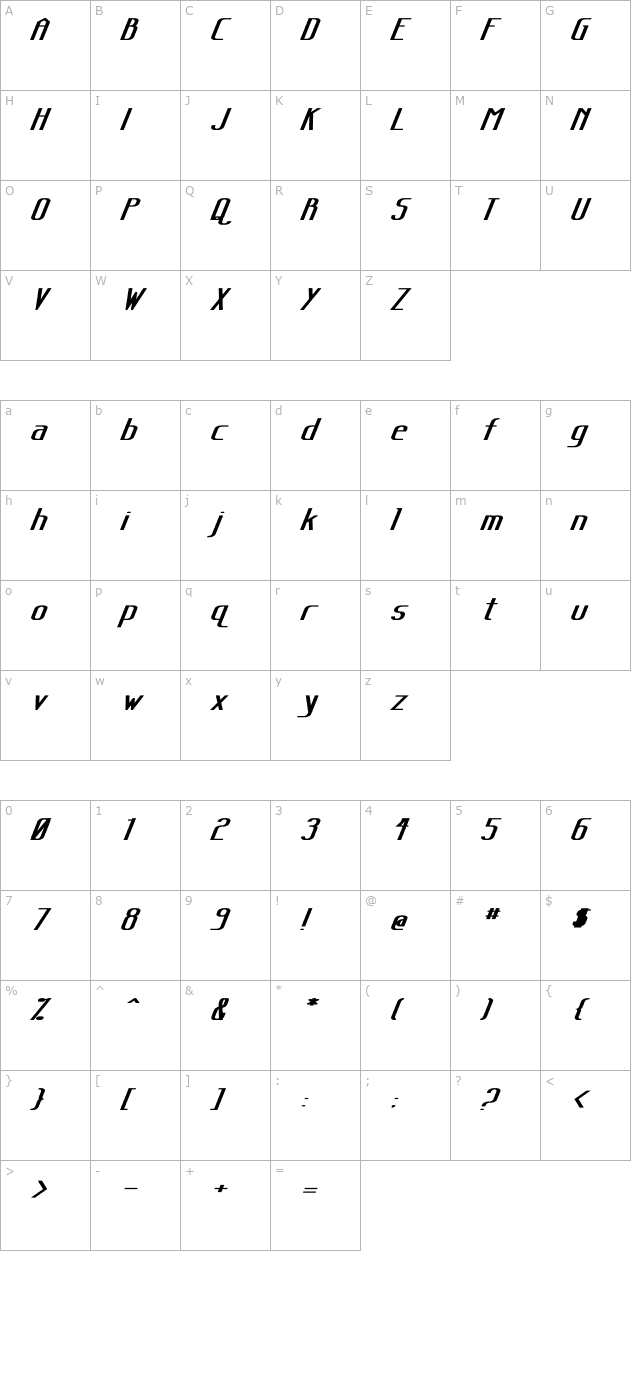 sanity-wide-bold-italic character map