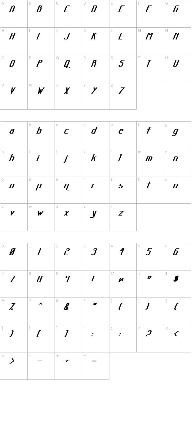 Sanity Wide Bold Italic character map