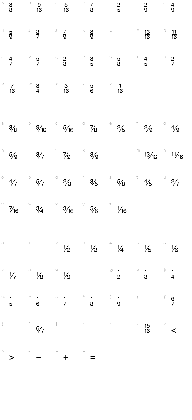 Sans Fractions Plain character map