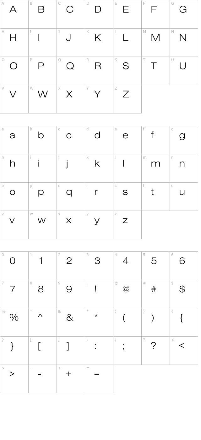 Sans Light Extended character map