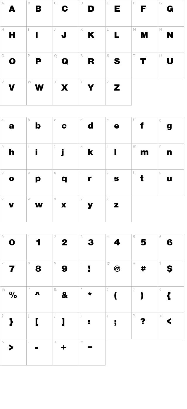 Sans character map