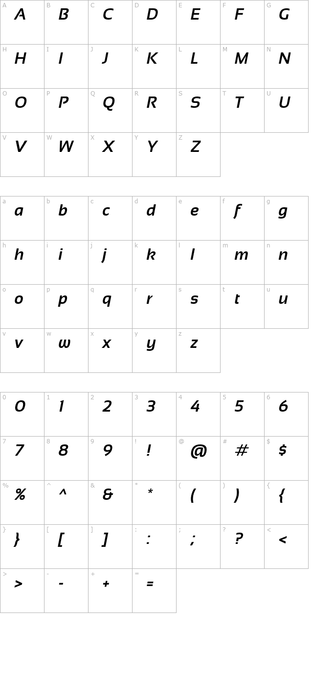Sansation Bold Italic character map