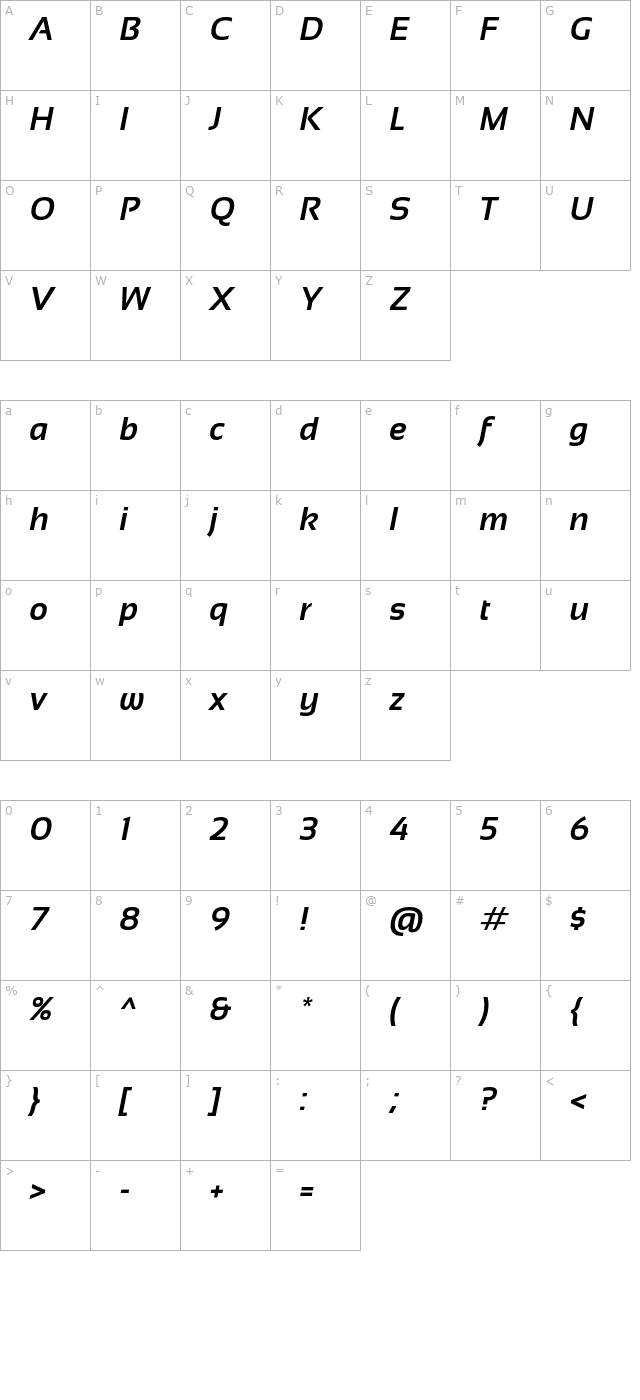 sansation-bold-italic character map