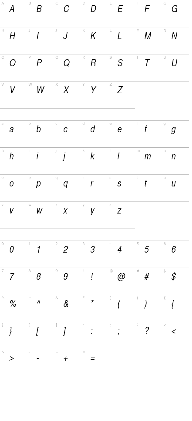 SansCond Italic character map